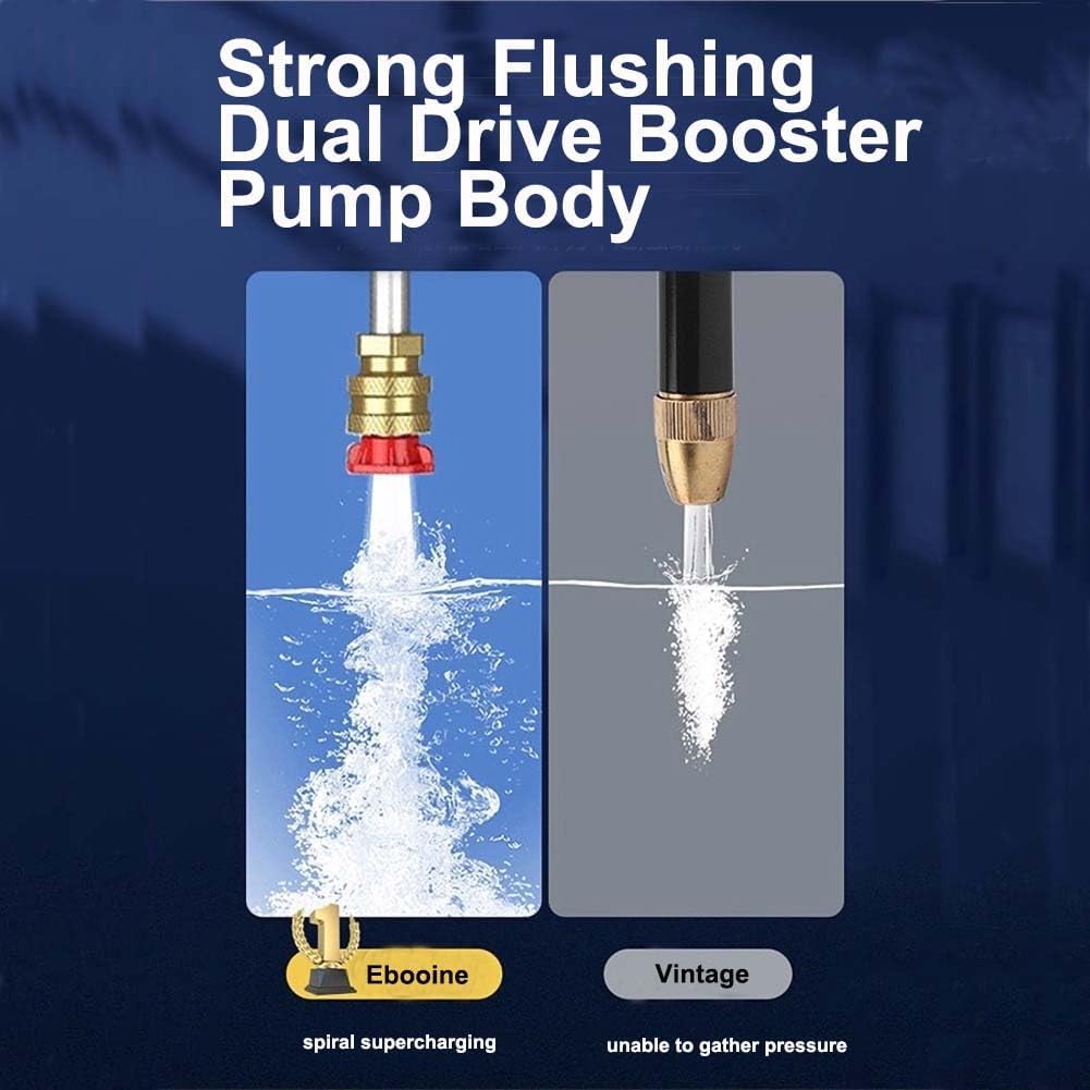 High Pressure Water CLEANING GUN